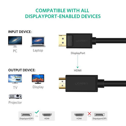 UGREEN 4K DP DisplayPort (Source) HDMI (Display) Cable - PH