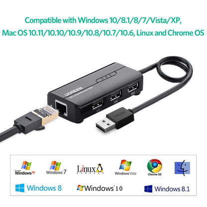 UGREEN 4 Port USB 2.0 Hub with 10/100Mbps RJ45 Ethernet Network Adapter / USB 3.0 Hub with Gigabit Ethernet Adapter