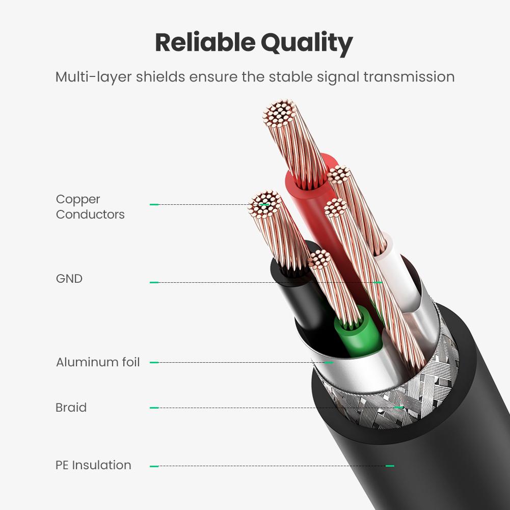 UGREEN USB 2.0 AM to BM Printer Cable