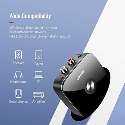 UGREEN Wireless Bluetooth Audio Receiver 5.1 with 3.5mm and 2RCA Adapter