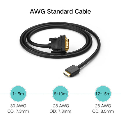 UGREEN 1080P HDMI Male to DVI (24+1) Male Cable Bi-directional for Xbox PS4 HDTV LCD - PH